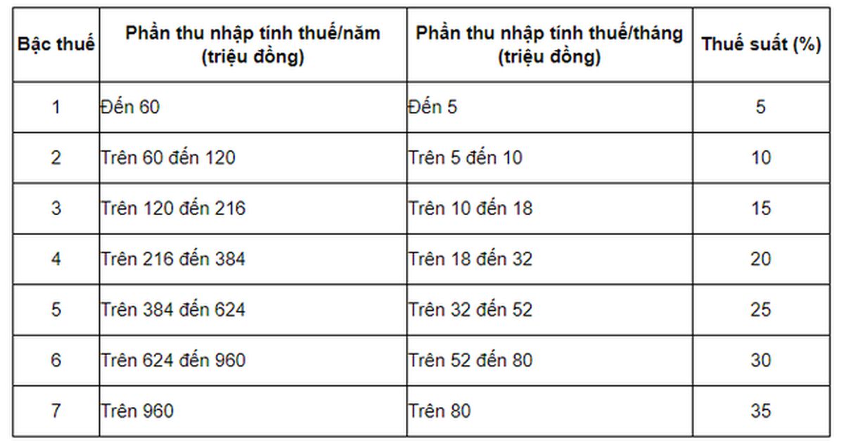phaply.net.vn