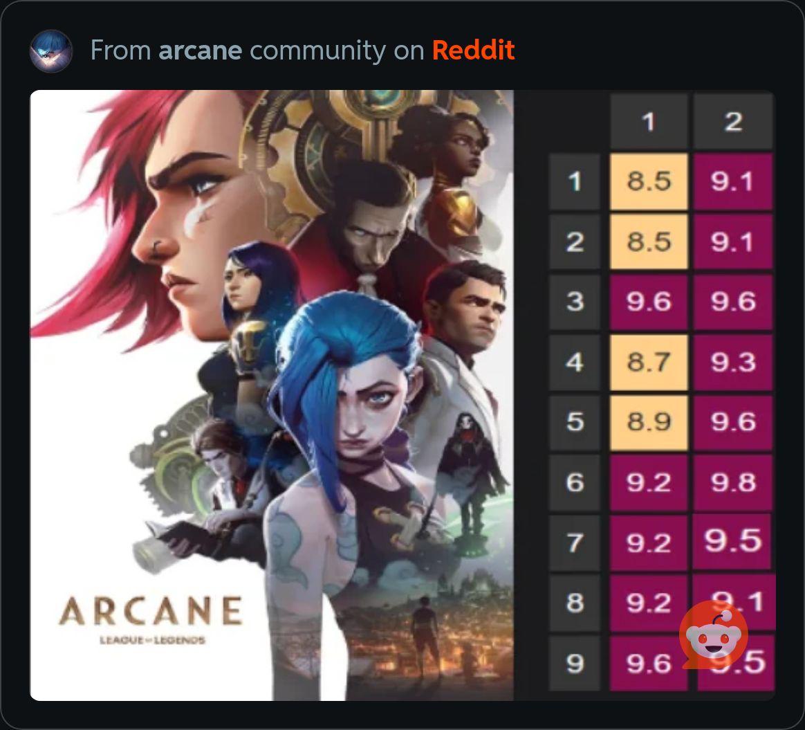 KzGurtF.jpeg