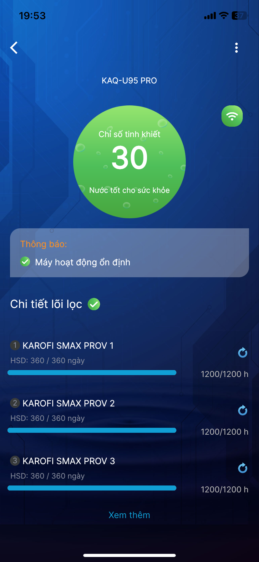 XZp3to1.png