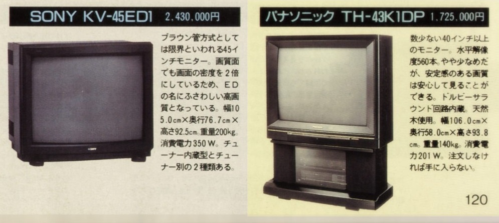 tv crt,  sony anh 2