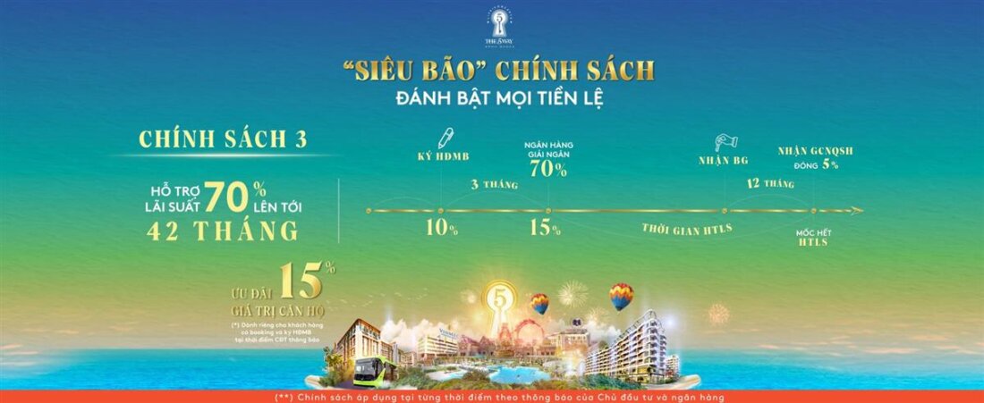 Chính sách ưu đãi The 5way Phú Quốc-3