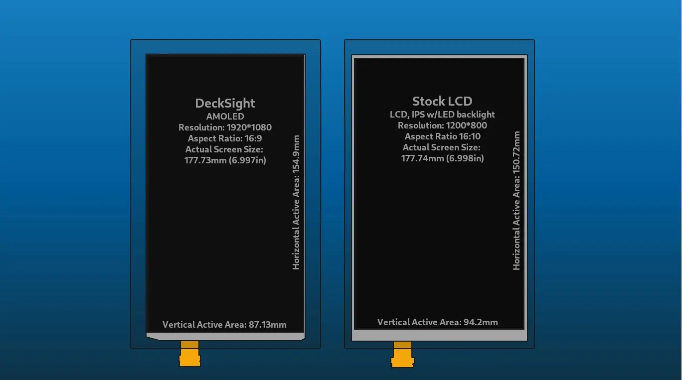 steamdeckhq.com