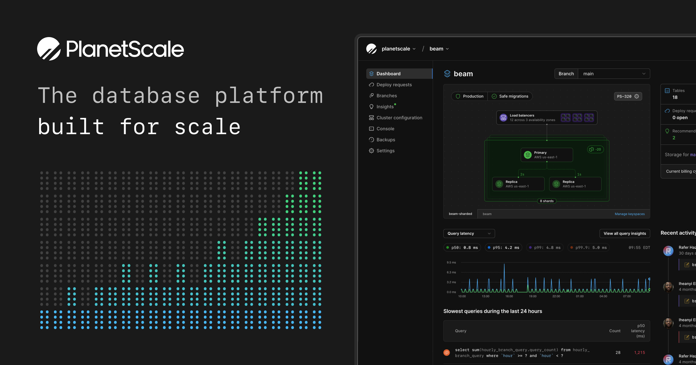 planetscale.com