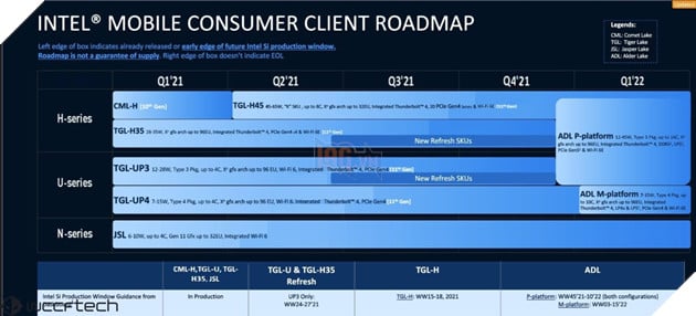 CPU Intel Core i9-12900H với 14 lõi & 20 luồng rò rỉ sẽ có mặt trên dòng laptop gaming cao cấp 3