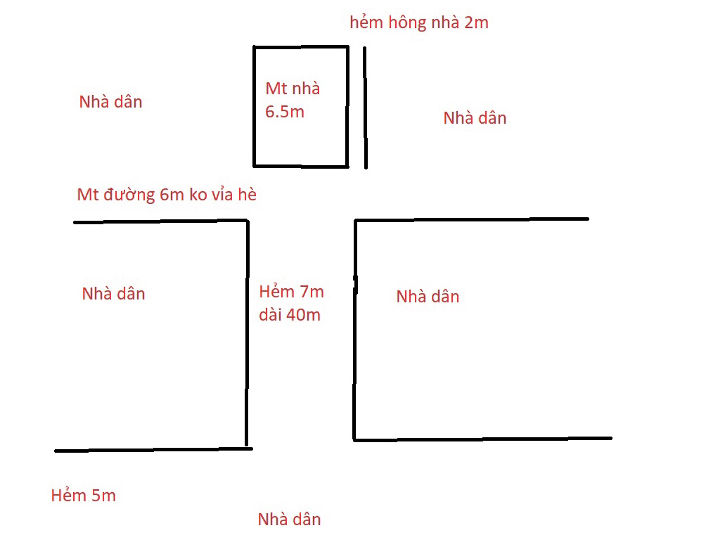 7VoGuRK.png