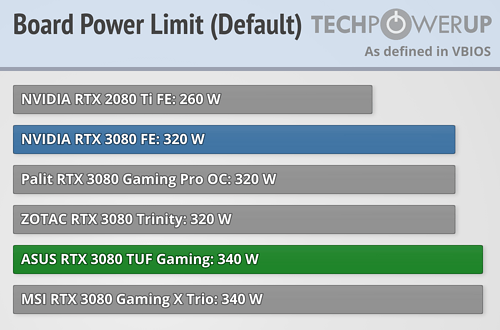 power-limit.png