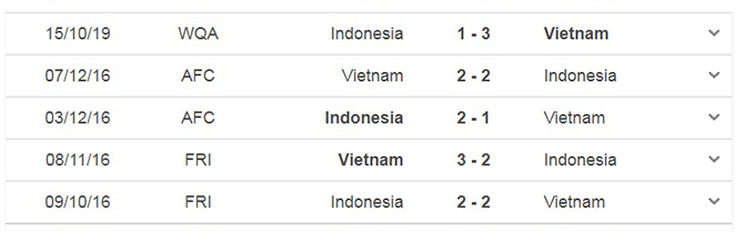 doi-dau-viet-nam-vs-indonesia.jpg