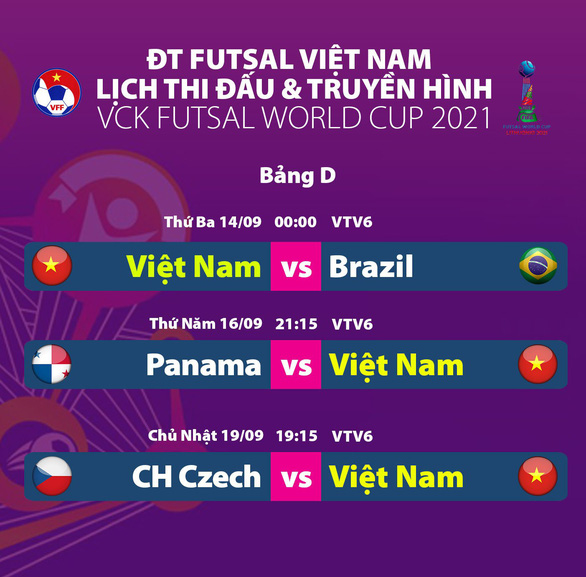 Đội tuyển futsal Việt Nam làm quen với sân thi đấu chính thức, sẵn sàng đối đầu Brazil - Ảnh 3.