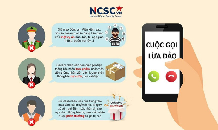 Sở Thông tin và Truyền thông tỉnh Trà Vinh khuyến cáo người dân nâng cao cảnh giác đối với các đối tượng lừa đảo trên không gian mạng