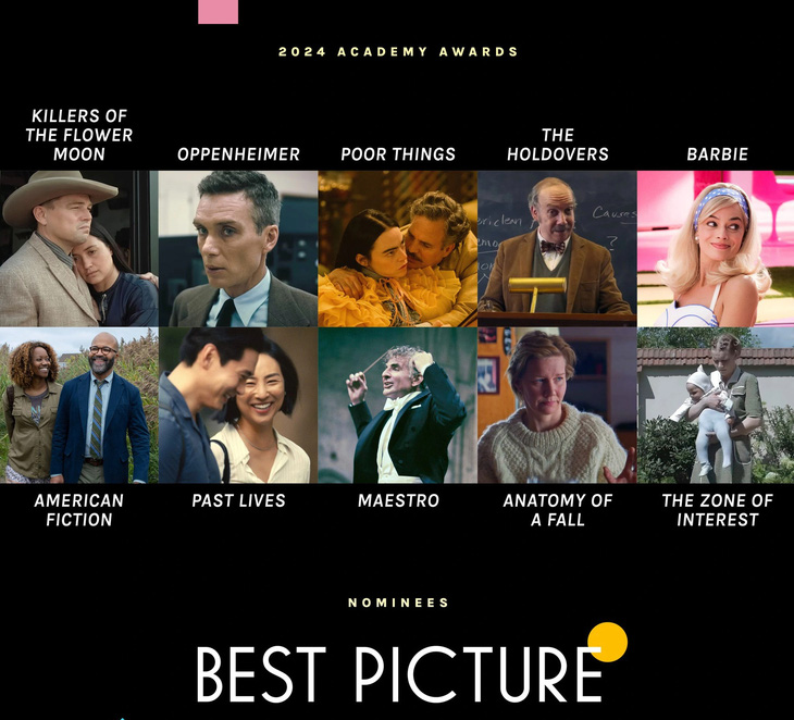 Danh sách những bộ phim được đề cử hạng mục Phim hay nhất Oscar 2024 - Ảnh: Hollywood Reporter