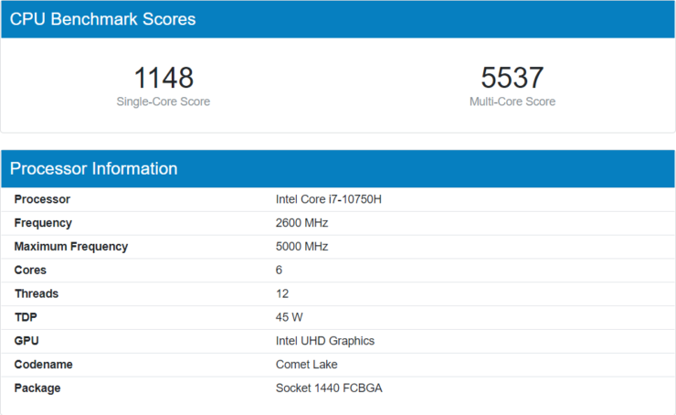 Intel-Core-i7-10750H-Benchmark-Geekbench-740x454.png