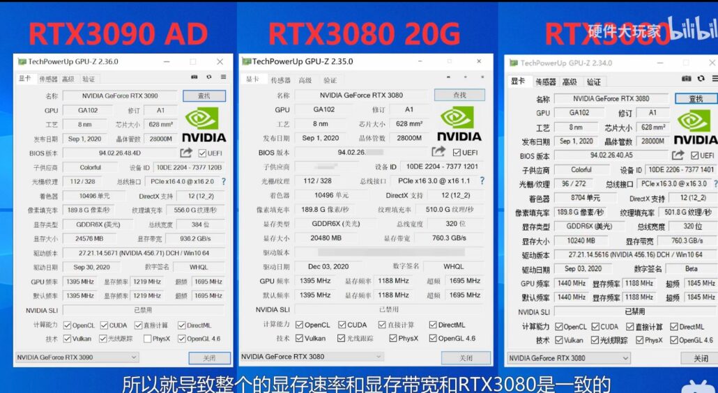 NVIDIA GeForce RTX 3080 Ti or GeForce RTX 3080 20 GB Graphics Card Specs & Performance Benchmarks Leak _1