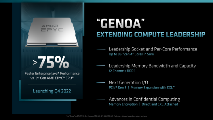 AMD-EPYC-9000-Genoa-CPU-Official-740x416.png