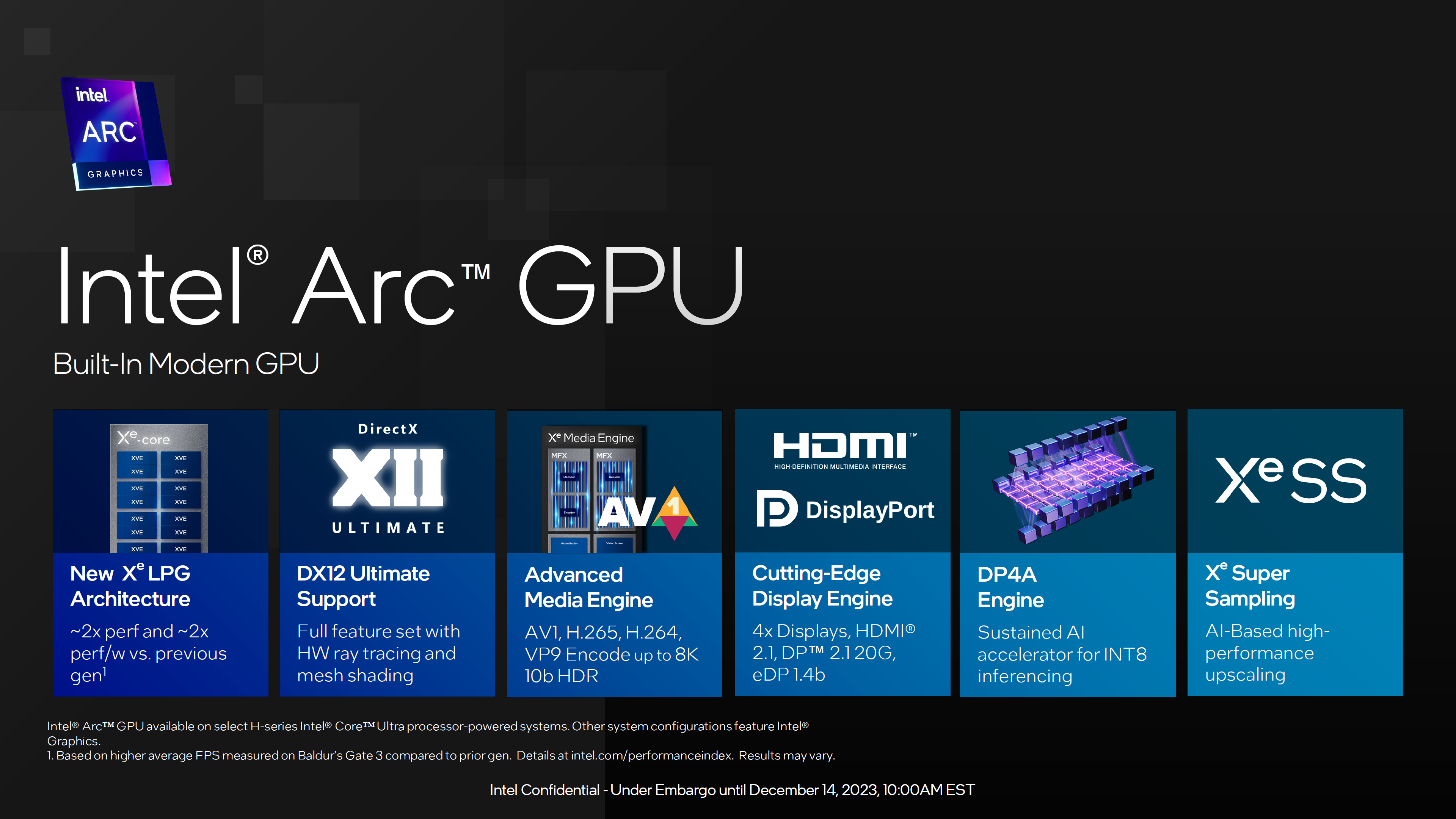 CPU Intel Arc iGPU trên Meteor Lake mang lại hiệu suất chơi game cạnh tranh so với AMD RDNA 3 iGPU 2