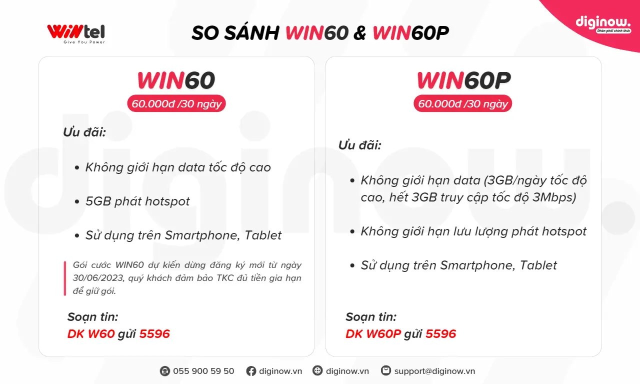 so-sanh-w60-vs-w60p.webp