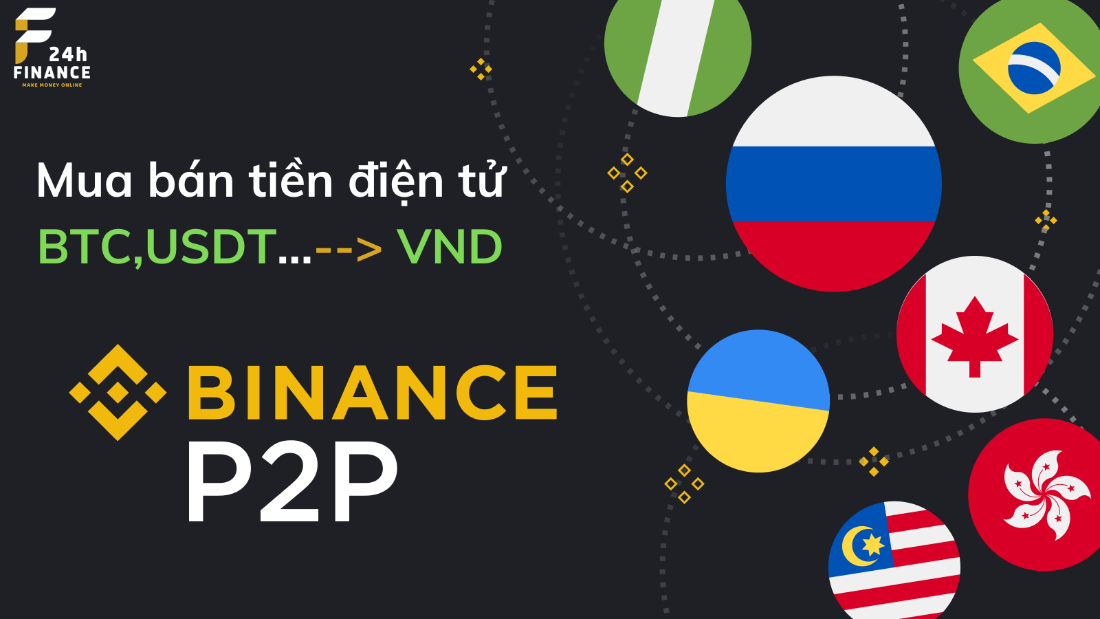 finance24h.info