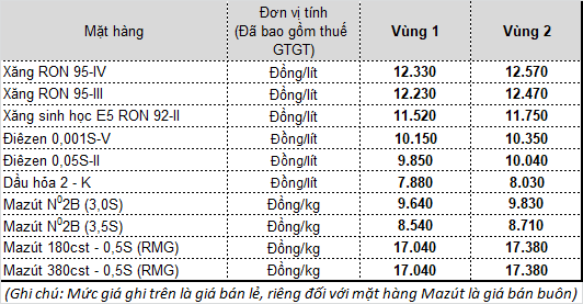 GIa%2013.5.2020.png