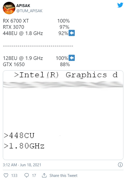 Rò rỉ hiệu năng của card rời Intel: xấp xỉ NVIDIA RTX 3070 Ti và AMD RX 6700 - Ảnh 2.