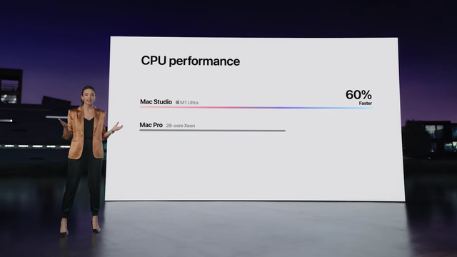 Apple khẳng định GPU tích hợp của chip M1 Ultra mạnh hơn cả RTX 3090 của NVIDIA - Ảnh 2.