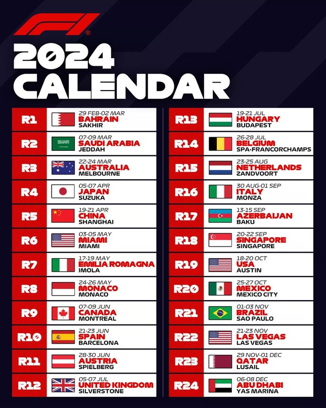 Công bố lịch thi đấu F1 mùa giải 2024 ảnh 2