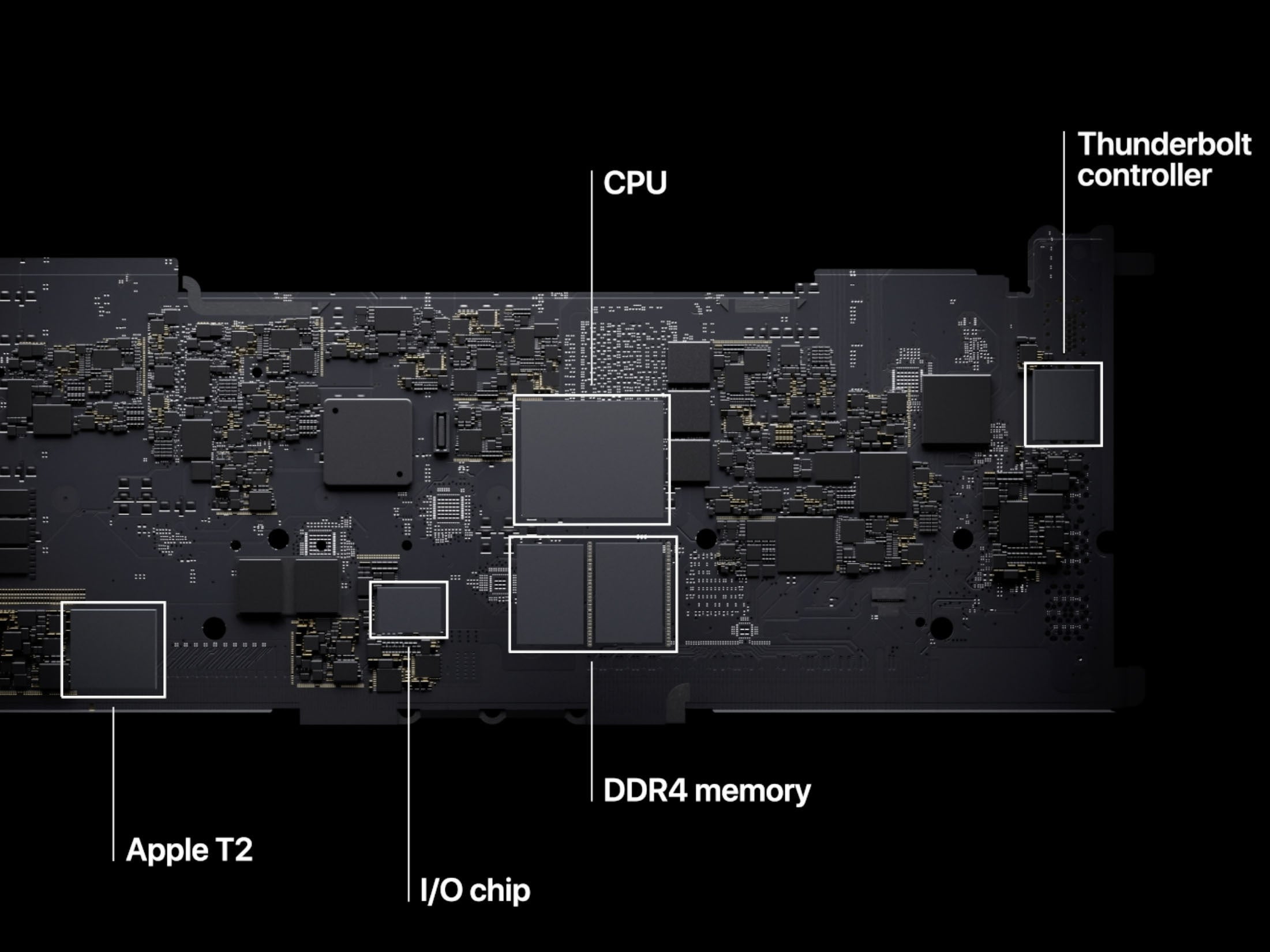 m1-system-on-chip-100866046-orig.jpg