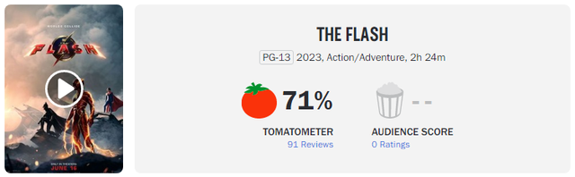 Phim siêu anh hùng 'The Flash' nhận khen chê lẫn lộn trước khi ra rạp - Ảnh 1.