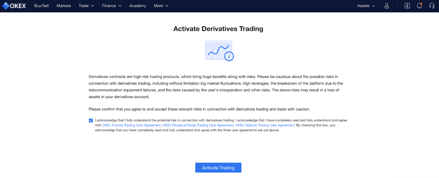 How to trade futures activation