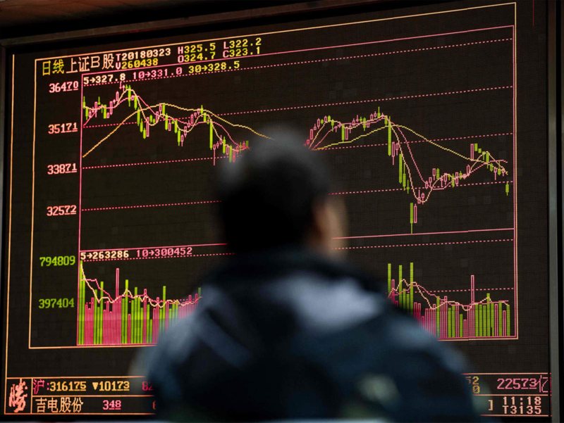 Chỉ số CSI 300 - thước đo giá cổ phiếu blue-chip trên thị trường chứng khoán Trung Quốc - tháng trước giảm mạnh xuống mức thấp nhất trong 5 năm.