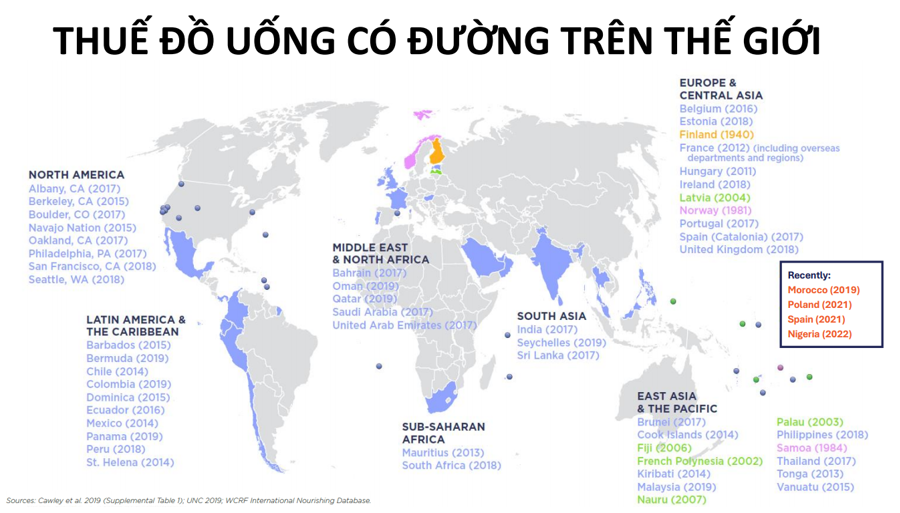 Hơn 100 quốc gia áp dụng thuế tiêu thụ đặc biệt đối với các sản phẩm này, Việt Nam không thể chậm chân hơn nữa vì sẽ phải gánh chịu nhiều tác hại lên sức khoẻ.