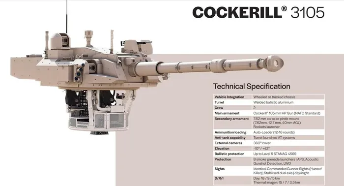Zorawar được trang bị module chiến đấu (tháp pháo) Cockerill 3000/3105 với pháo chính 105 mm do Công ty vũ khí đa quốc gia của Bỉ John Cockerill sản xuất.