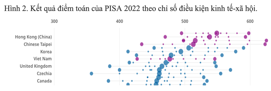 pisa-2022-136.png