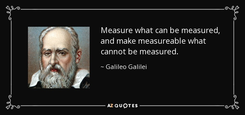 quote-measure-what-can-be-measured-and-make-measureable-what-cannot-be-measured-galileo-galilei-90-51-95.jpg