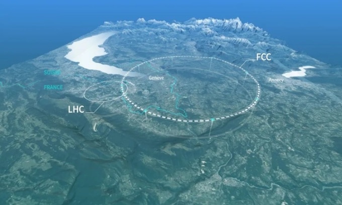 Kích thước của FCC so với LHC. Ảnh: CERN